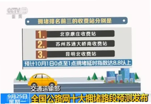预测网站免费与收费的区别是什么？
